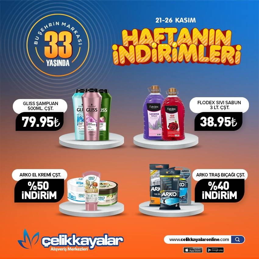 Konya’nın zincir marketi, çay ve şekerdeki indirimi duyurdu 11